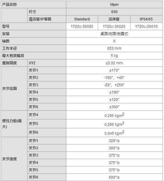 &#20061;&#28216;&#32593;&#39029;&#29256;&#45;&#20061;&#28216;&#65288;&#20013;&#22269;&#65289;