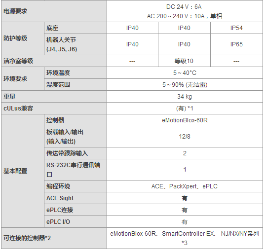 &#20061;&#28216;&#32593;&#39029;&#29256;&#45;&#20061;&#28216;&#65288;&#20013;&#22269;&#65289;