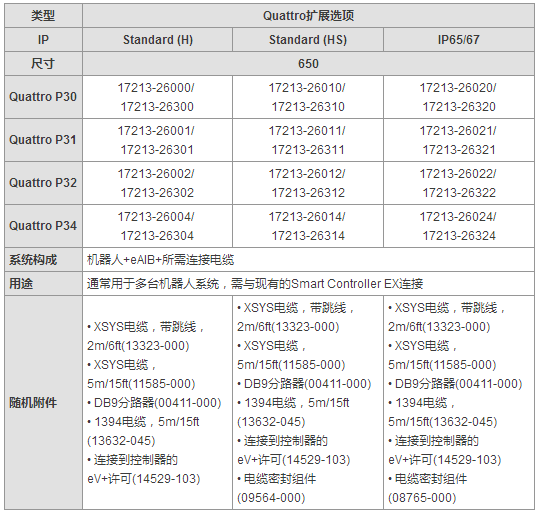 &#20061;&#28216;&#32593;&#39029;&#29256;&#45;&#20061;&#28216;&#65288;&#20013;&#22269;&#65289;