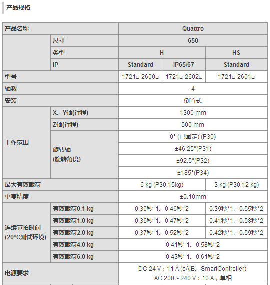 &#20061;&#28216;&#32593;&#39029;&#29256;&#45;&#20061;&#28216;&#65288;&#20013;&#22269;&#65289;