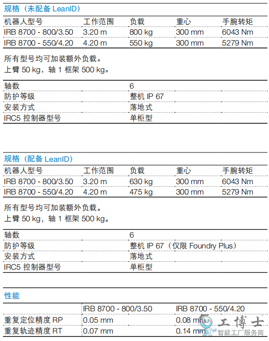 &#20061;&#28216;&#32593;&#39029;&#29256;&#45;&#20061;&#28216;&#65288;&#20013;&#22269;&#65289;
