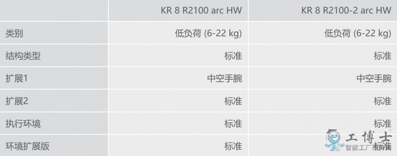 &#20061;&#28216;&#32593;&#39029;&#29256;&#45;&#20061;&#28216;&#65288;&#20013;&#22269;&#65289;