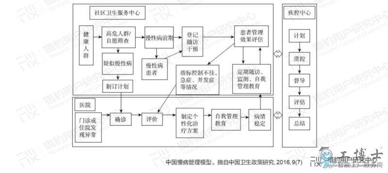&#20061;&#28216;&#32593;&#39029;&#29256;&#45;&#20061;&#28216;&#65288;&#20013;&#22269;&#65289;
