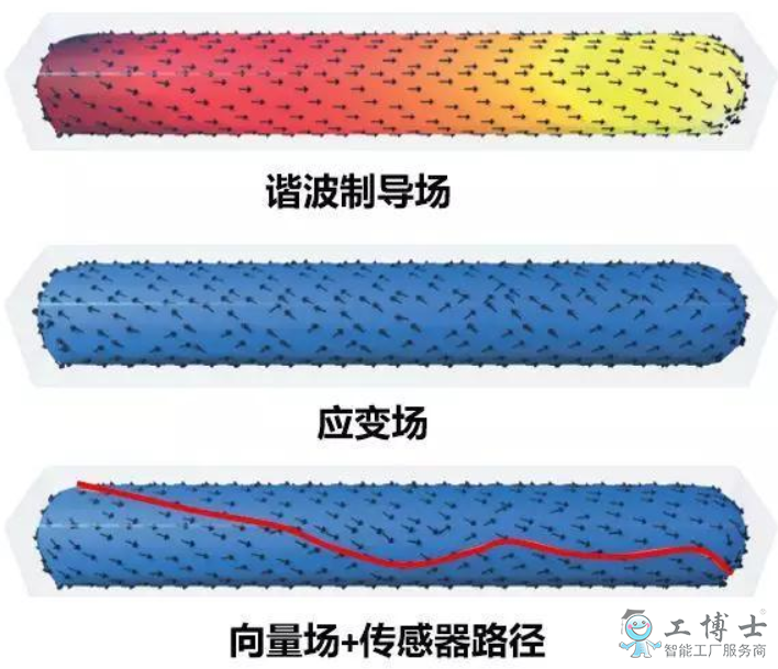 &#20061;&#28216;&#32593;&#39029;&#29256;&#45;&#20061;&#28216;&#65288;&#20013;&#22269;&#65289;