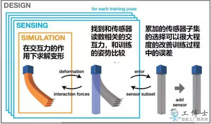 &#20061;&#28216;&#32593;&#39029;&#29256;&#45;&#20061;&#28216;&#65288;&#20013;&#22269;&#65289;