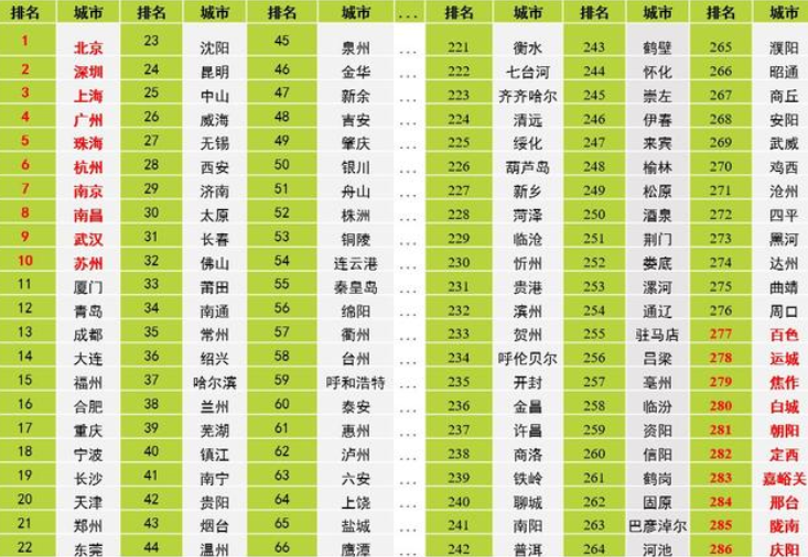 &#20061;&#28216;&#32593;&#39029;&#29256;&#45;&#20061;&#28216;&#65288;&#20013;&#22269;&#65289;