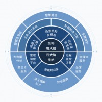 &#20061;&#28216;&#32593;&#39029;&#29256;&#45;&#20061;&#28216;&#65288;&#20013;&#22269;&#65289;
